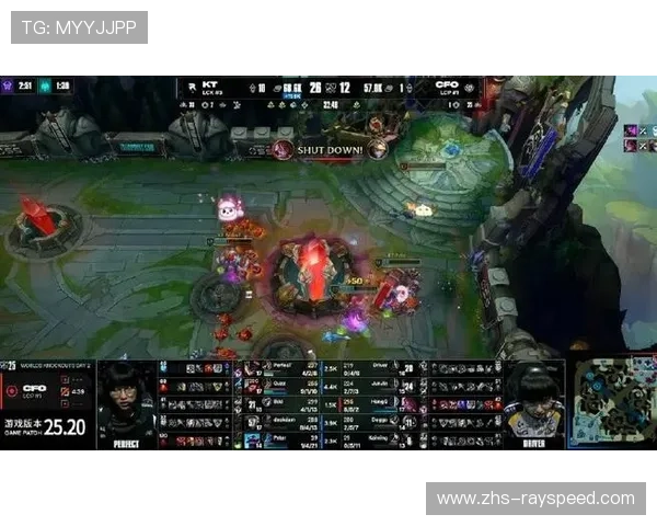 打野Cuzz远古龙抢夺定胜局,KT节奏发动机的进化 打野Cuzz远古龙抢夺定胜局,KT节奏发动机的进化